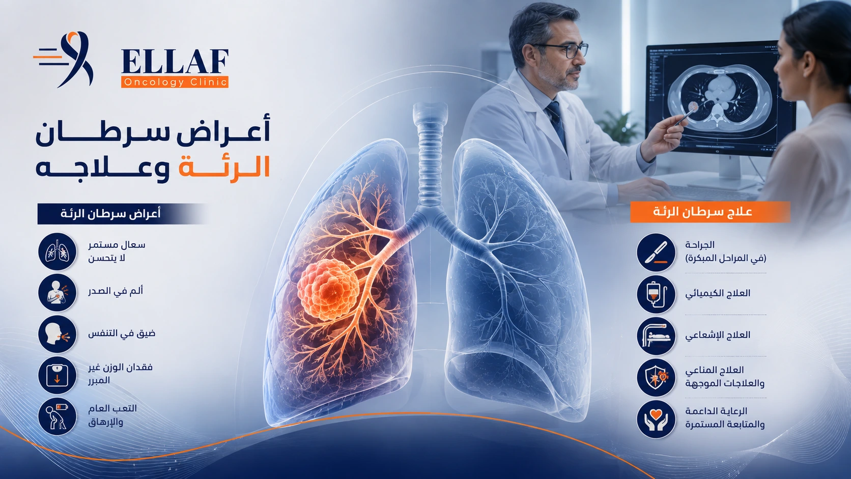 أعراض سرطان الرئة وعلاجه | الأعراض المبكرة وطرق العلاج